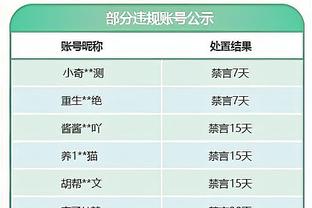 居勒尔：我伤愈后立即进入名单并出场，安帅展示了对我的信心