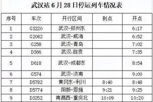 锡伯杜：一旦吉布森决定退役 我很乐意让他加入我的教练组